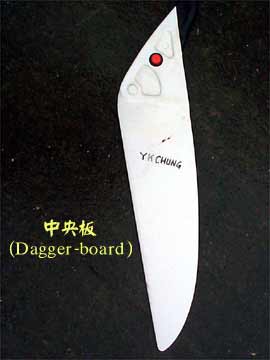 中央板 (Dagger-board)