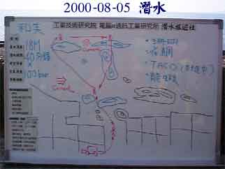 2000-08-05 潛水