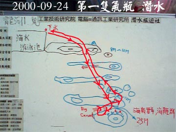 2000-09-24 第一隻氣瓶 潛水