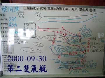 2000-09-30 第二隻氣瓶